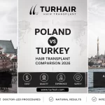 Hair Transplant in Poland vs Turkey 2026 cost and quality comparison by TurHair