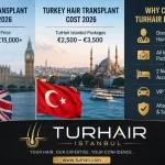 Turkey hair transplant cost vs UK 2026 comparison – TurHair Istanbul packages and prices
